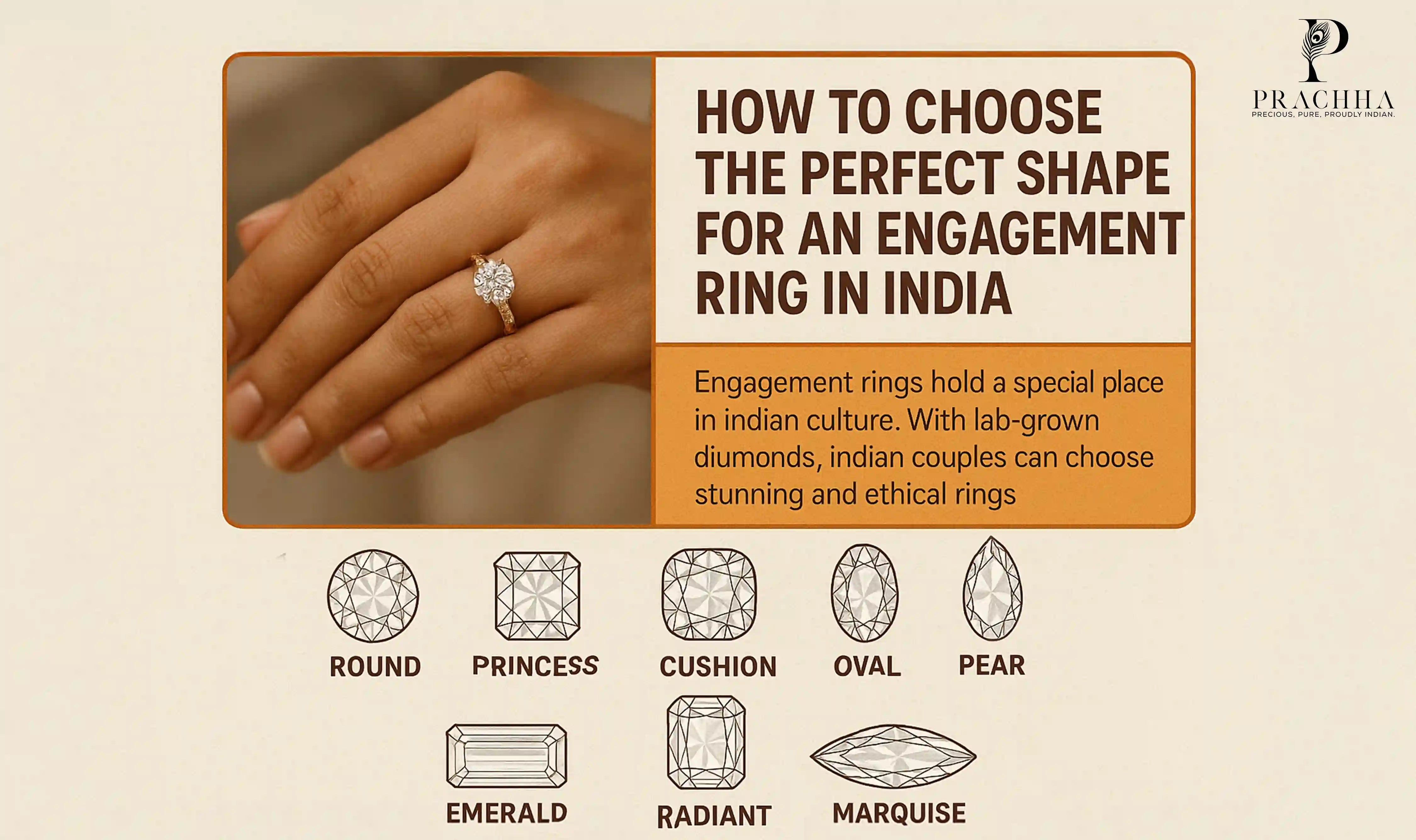 How to Choose the Perfect Shape for an Engagement Ring in India