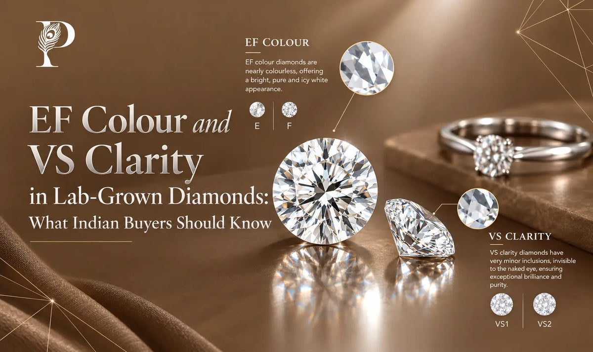EF Colour and VS Clarity in Lab-Grown Diamonds: What Indian Buyers Should Know